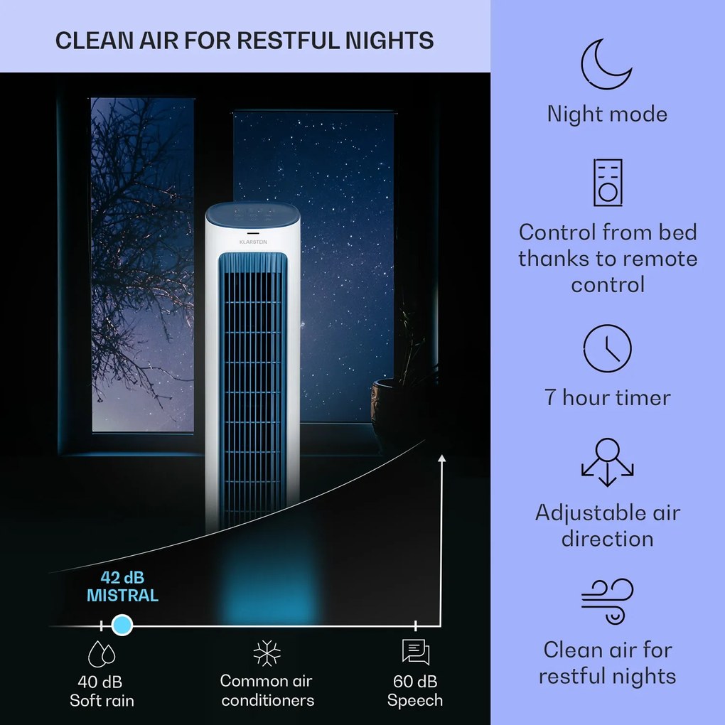 Klarstein Mistral, 5 az 1-ben léghűtő, ventilátor, párásító, ionizátor, 360 m³/ó, távirányítóval