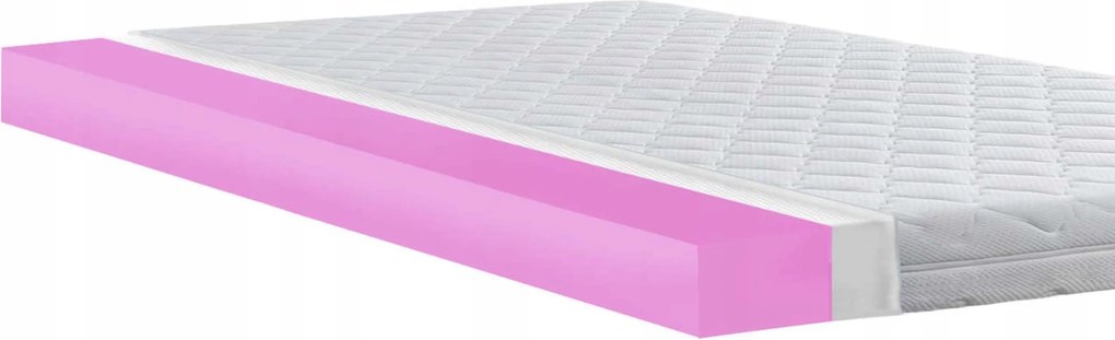 Felületi matrac 80x160 hr rugalmas felső Hr habszivacs topper H3 6 cm