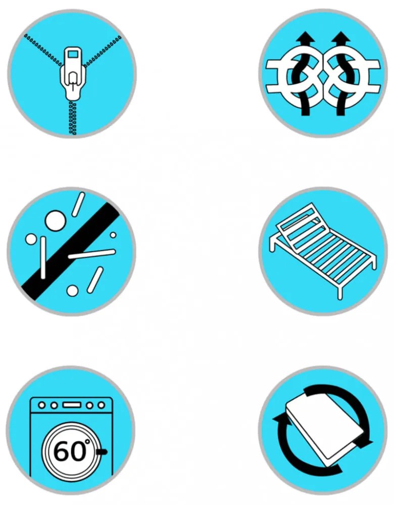 dobozrugós ágymatracfedő 200 x 160 x 5 cm közepesen puha