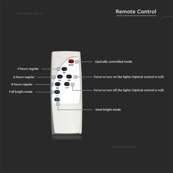 LED állítható fényerejű napelemes utcai lámpa LED/50W/6,4V 6000K IP65 + DO