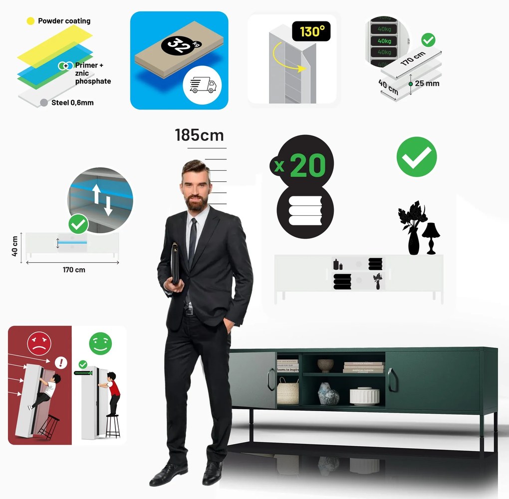 XL ROSARIA TV SZEKRÉNY – PALACKZÖLD (1700 x 400 x 500)