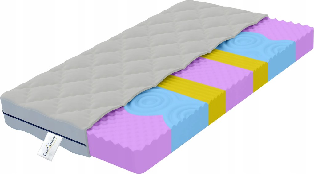 80x200 masszírozó matrac kényelmes 10cm topper