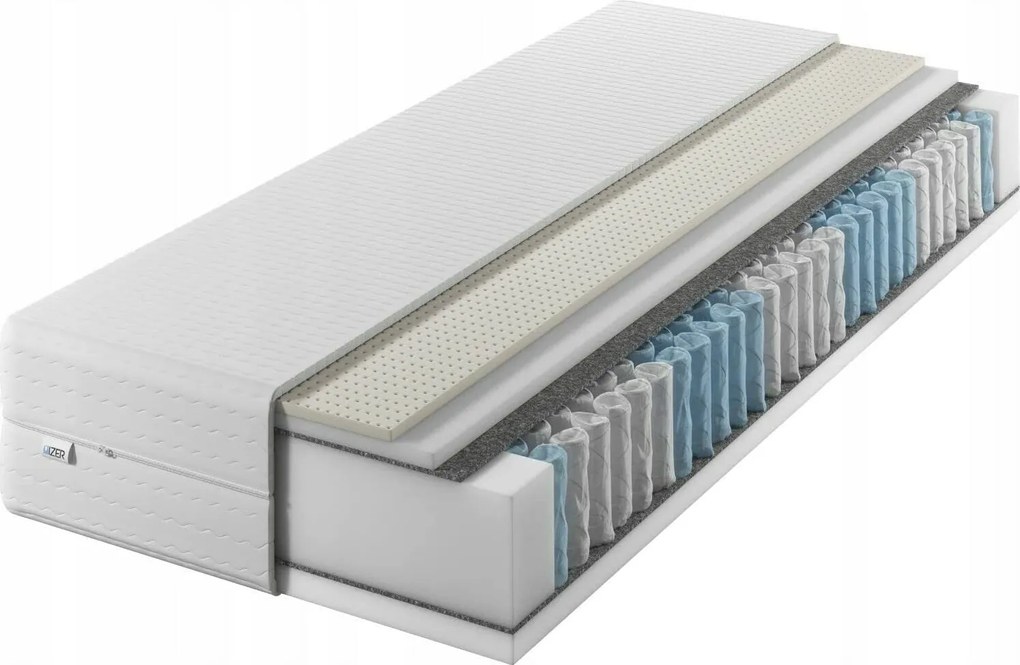 Matrac 80x190 Látexszel H3 H2 7 zónás, zsákrugós matrac, puha