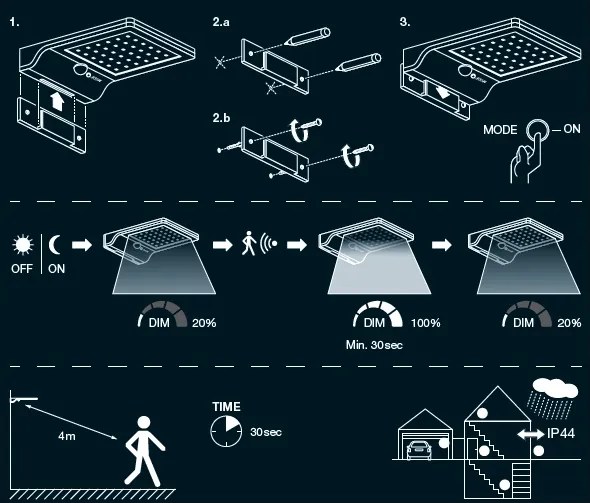 Osram - LED napelemes fali lámpatest érzékelővel DOORLED LED/3W/3,3V IP44