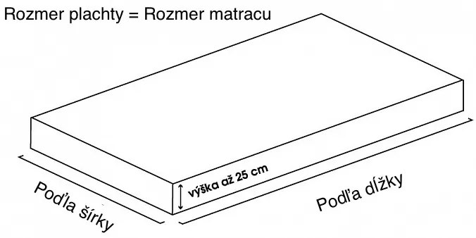 Jersey sötétszürke lepedő TiaHome - 180x200cm