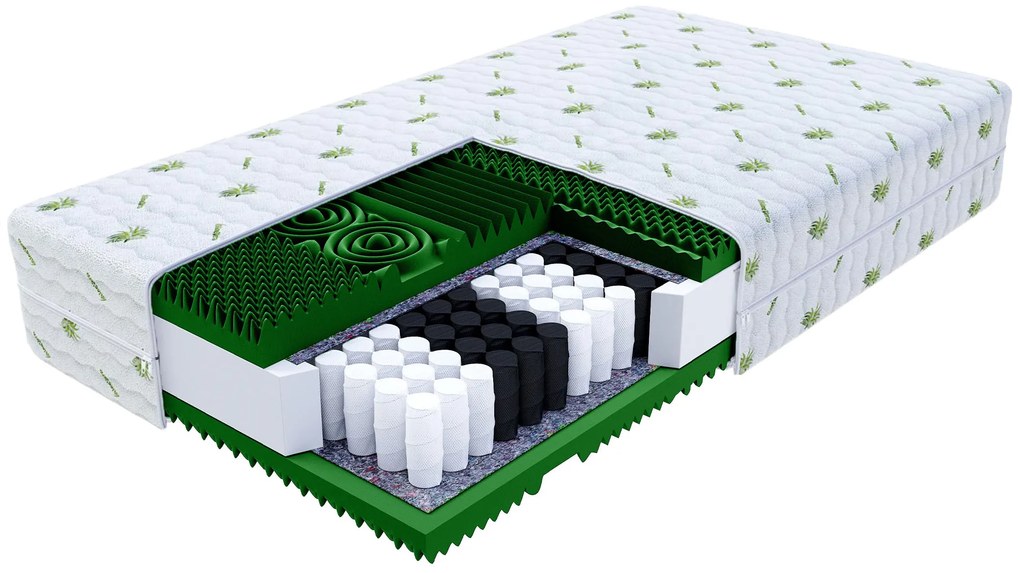 Wilsondo QUEEMI táskarugós matrac 140x200 - Aloe Vera huzat