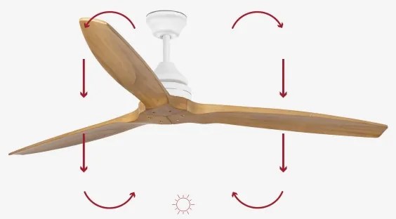 FARO 33728DC - Mennyezeti ventilátor ALO L fa/fehér á. 152 cm + távirányítás