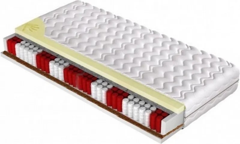 Max Solar matrac 120x200