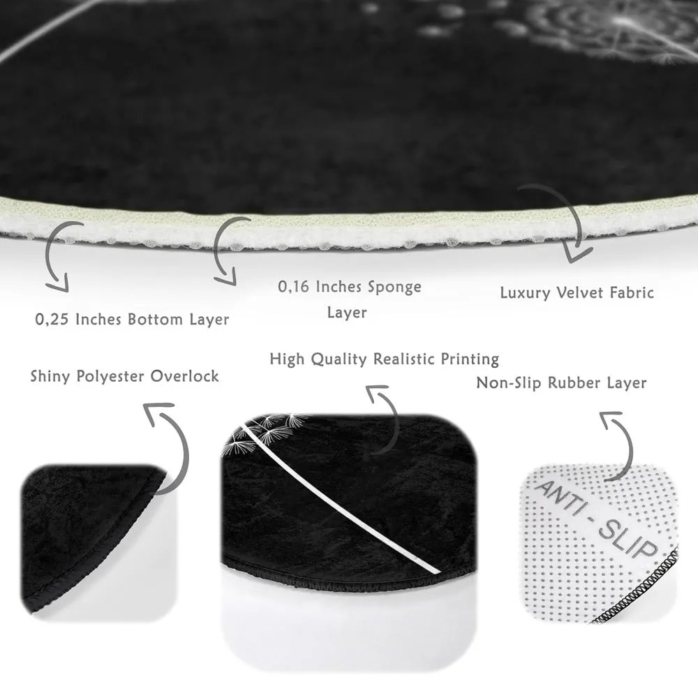 Fekete mosható-robotporszívóval tisztítható kerek szőnyeg ø 120 cm Comfort – Mila Home