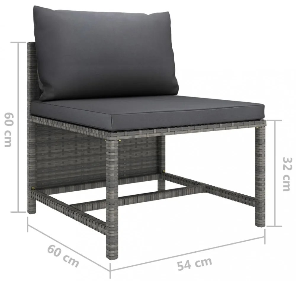 2 részes szürke polyrattan kerti kanapészett párnákkal