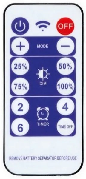 Ecolite DX-SOLAR-3000/5M - LED Napelemes Szalag 3,7V 2400 mAh 5m IP65