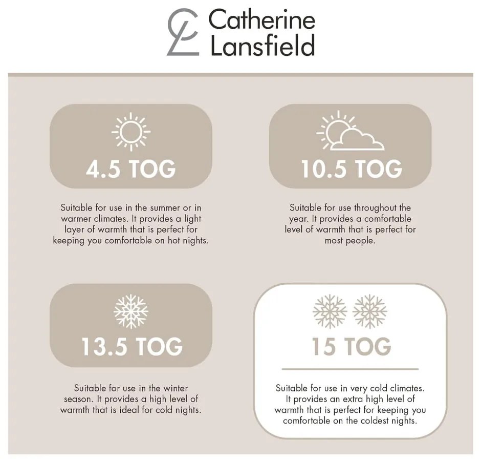 Téli paplan 135x200 cm So Soft Hollowfibre – Catherine Lansfield