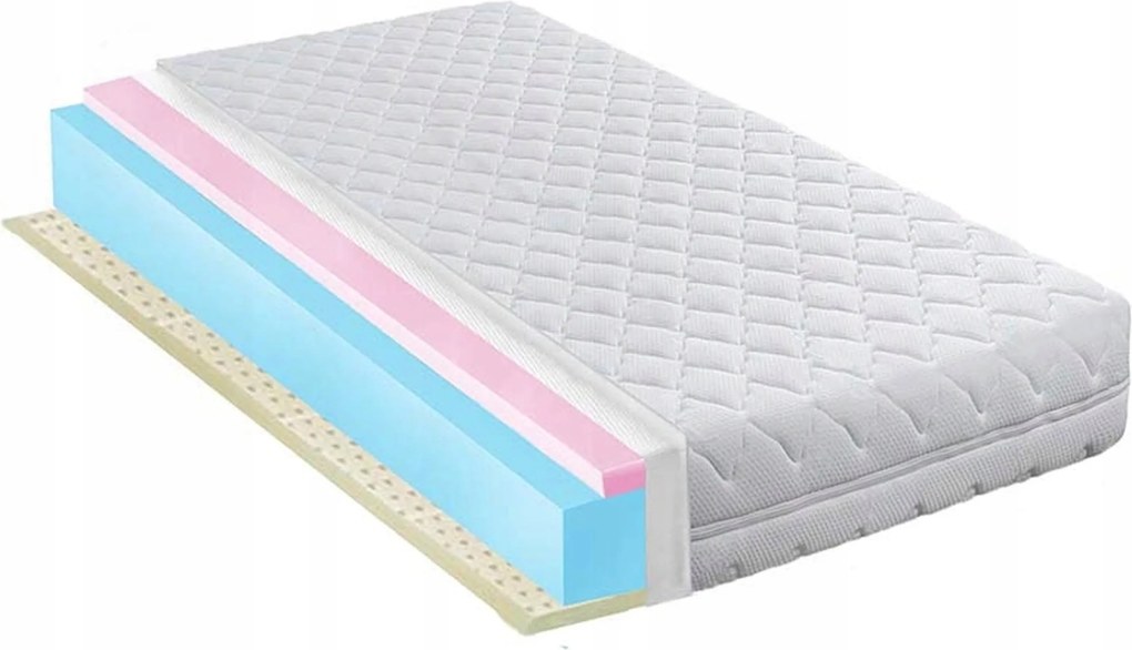 140X200 Antiallergiás Hr Hab Matrac Latexxel