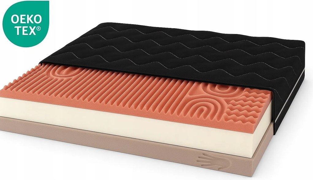 Masszírozó Matrac Visco 80x165 Fekete T25 mikroszálas Comfort Hr profilozott