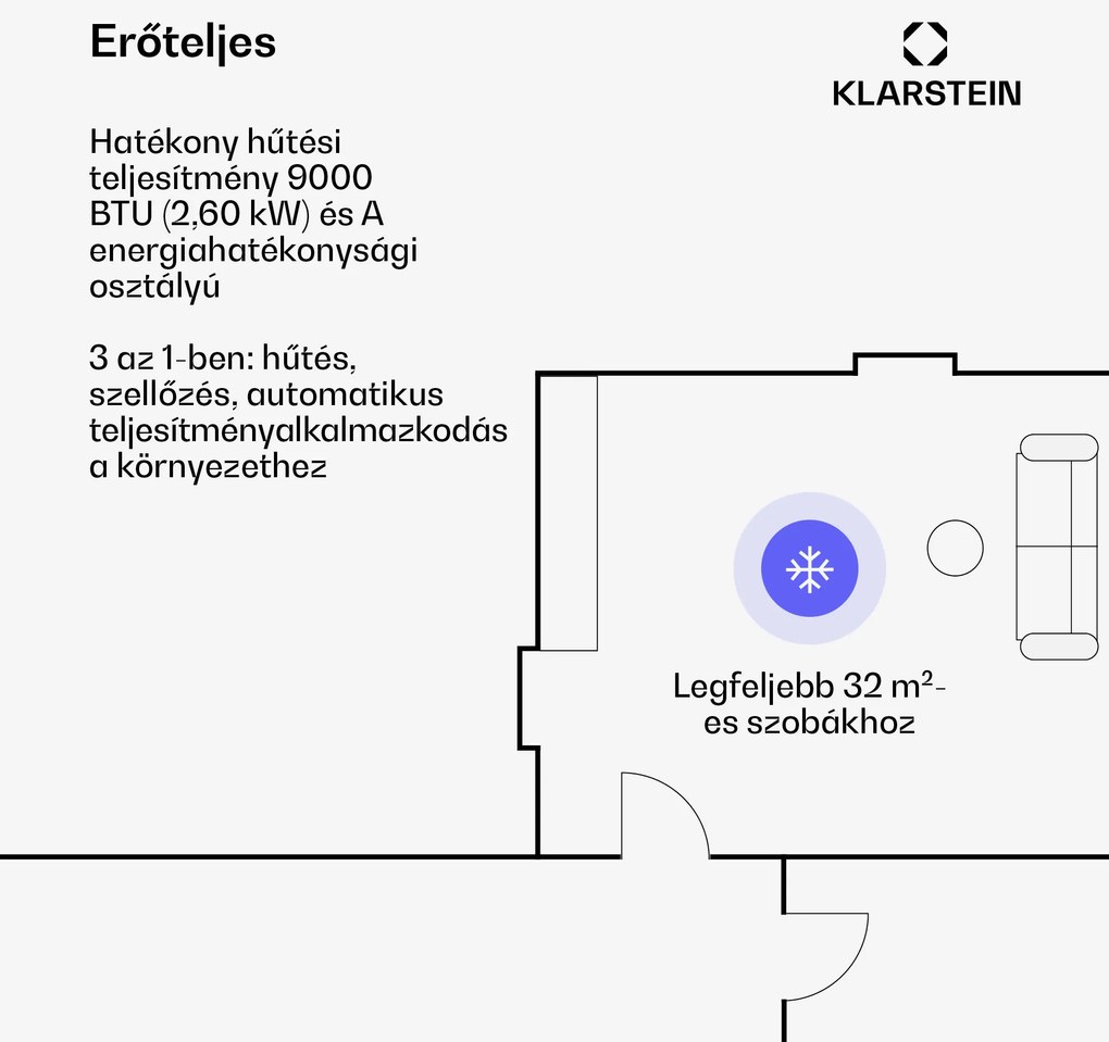 Breeze Box 9K Smart PAC légkondicionáló, 3 az 1-ben üzemmód, Intelligens vezérlés, 32 m²-ig, 24 órás időzítő, mobil