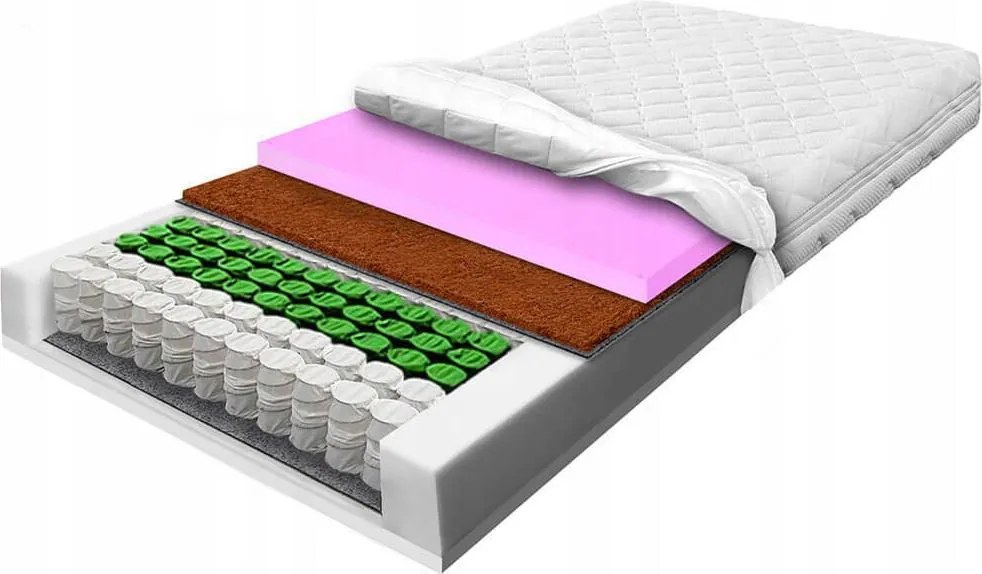 100x200 multipocket matrac hr-rel és kókuszdióval 20cm rugalmas zsebes H3