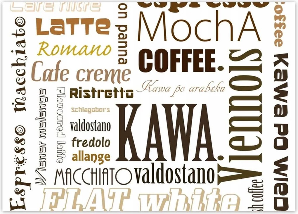 Poszterek 70x50 Kávé típusok