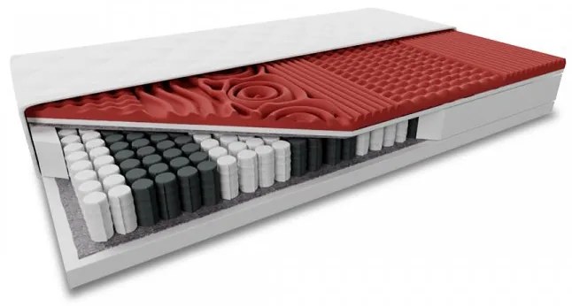 Táskarugós matrac MEMORY LUX 21cm 90 x 200 cm Matracvédő: Matracvédővel