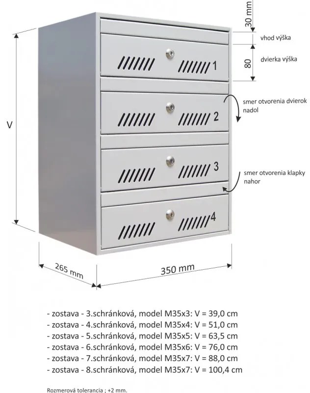 M35 moduláris postaláda tömb, 5db Névtábla RAL 9006 / Szürke