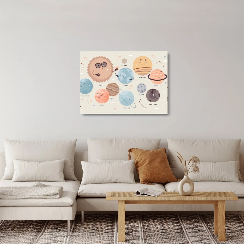Kép - Bolygók nevekkel (üvegen) (70x50 cm)