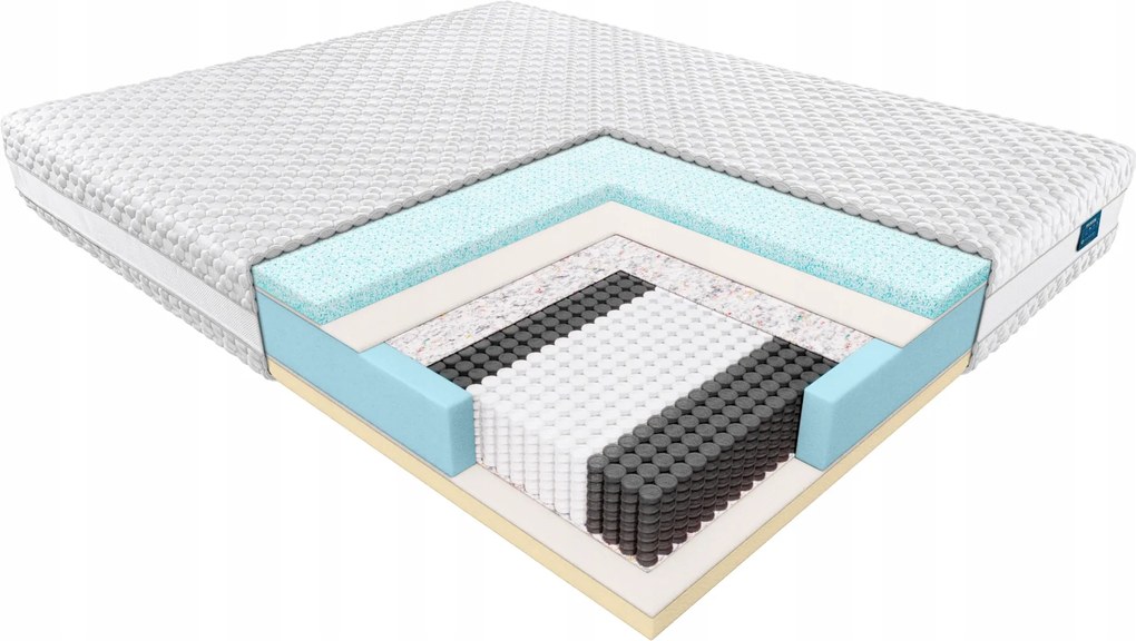 Janpol Nolli matrac 80x200 Biaxial huzat