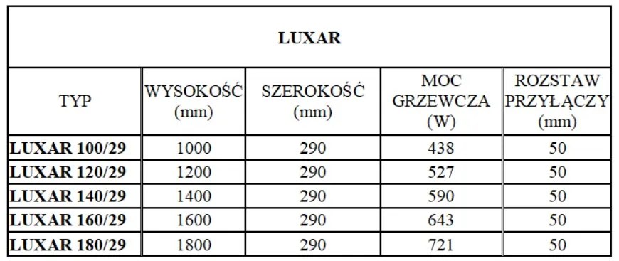 Regnis LUXAR, fűtőelem 290x1600mm központi csatlakozással 50mm, 643W, fekete matt, LUXAR160/29/D50/FEKETE