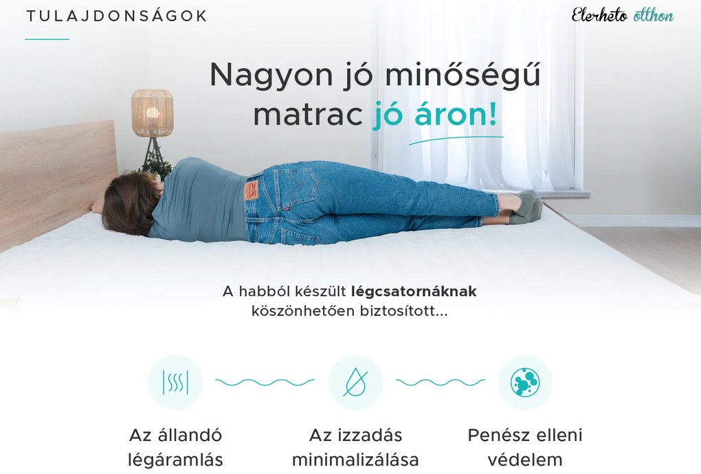 Habmatrac DELUXE 90 x 200 cm Matracvédő: Matracvédő nélkül