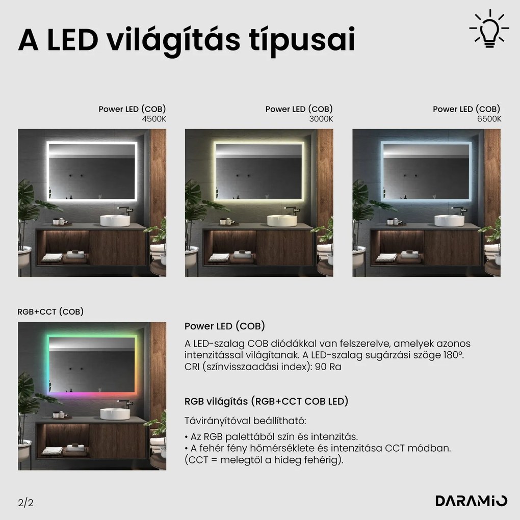 Tükör LED világítással F4