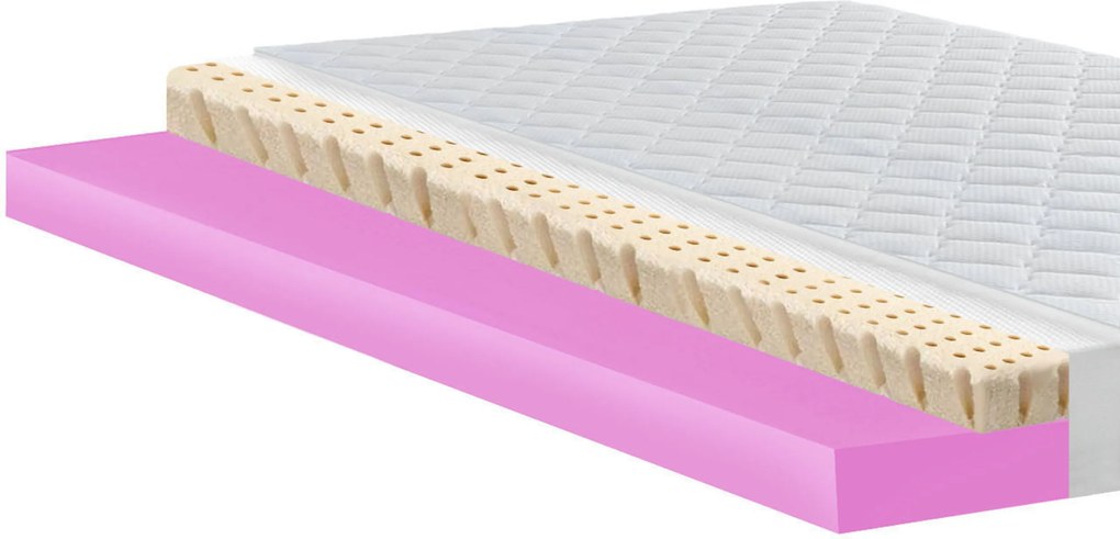 Prémium 140x180 Antiallergén Topper Hr Habbal és Latexszel, Szellőző, Keményített 6cm