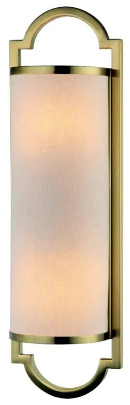Orlicki Design LIBERO OR84542 Fali lámpa 2x12W/E14