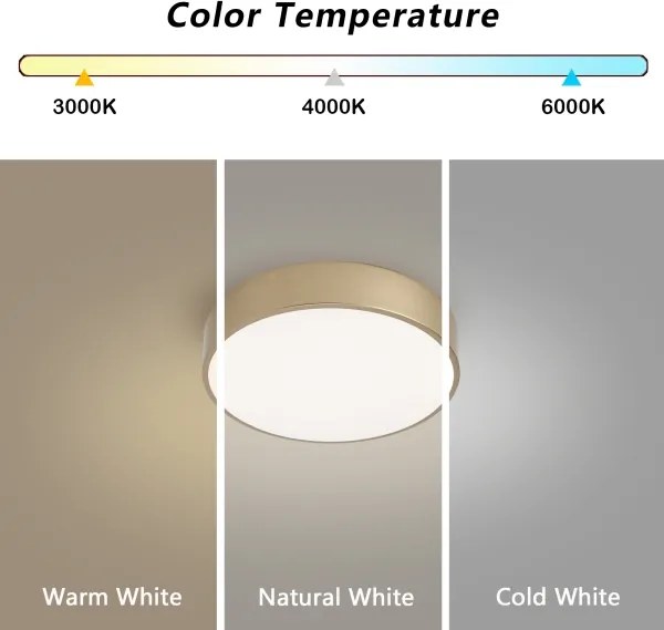 BRILAGI - LED mennyezeti lámpa POOL LED/24W/230V 3000/4000/6000K, átm. 20 cm, arany