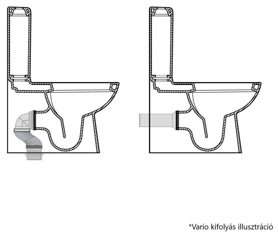 CeraStyle Duru perem nélküli monoblok Wc + Bidet 2in1, Wc tartály, öblítőszelep, mély öblítésű
