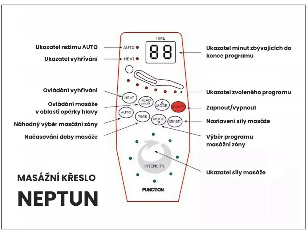 Neptun II masszázsfotel, fekete