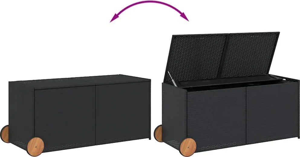 vidaXL fekete polyrattan kerti tárolóláda kerekekkel 283 L