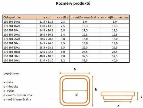 Plastia virágtartó Lotos 60 x 60, antracit