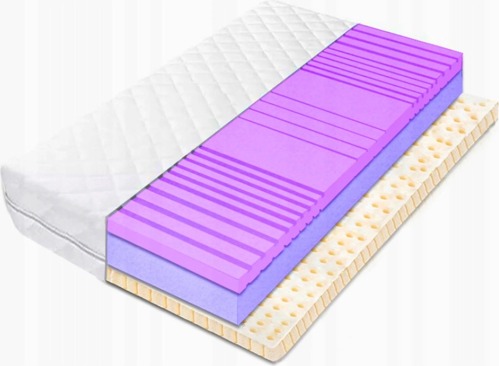 Matrac 120x200 latex légáteresztő Hr H3 H5 22cm antiallergén rugalmas