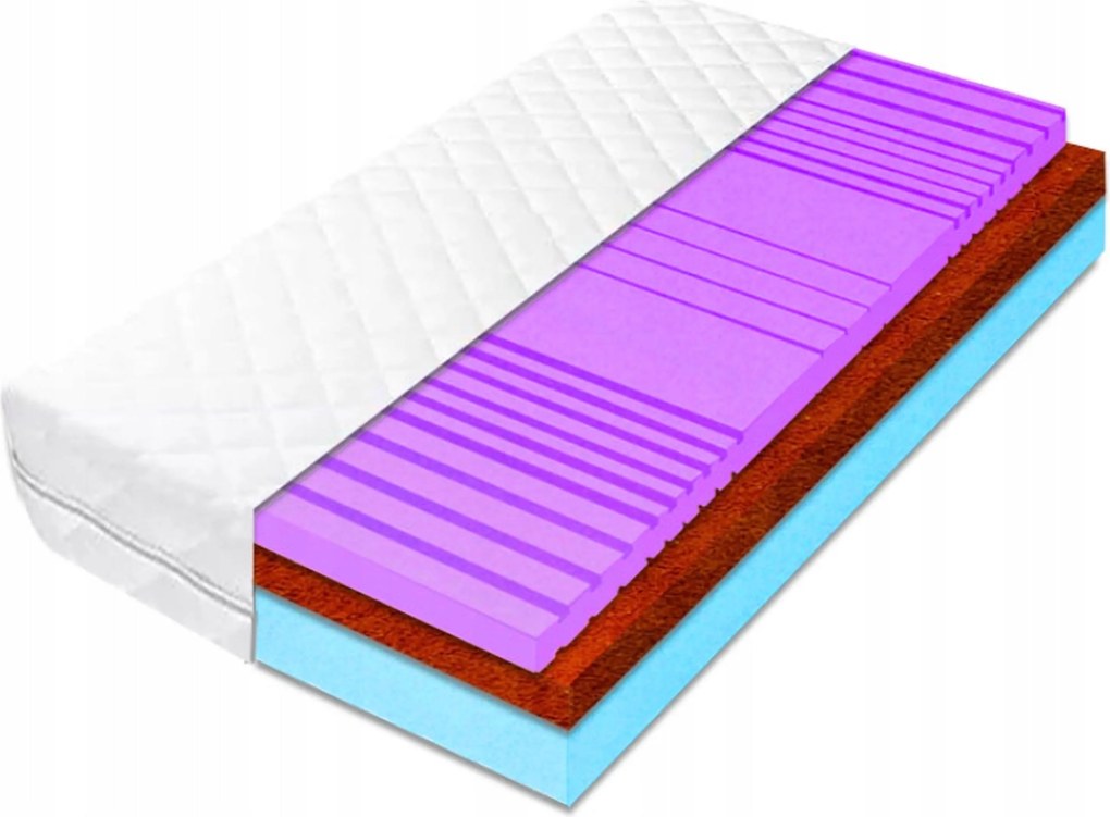 Matrac 90x180 Hr habszivacs kókusz ortopéd 25cm