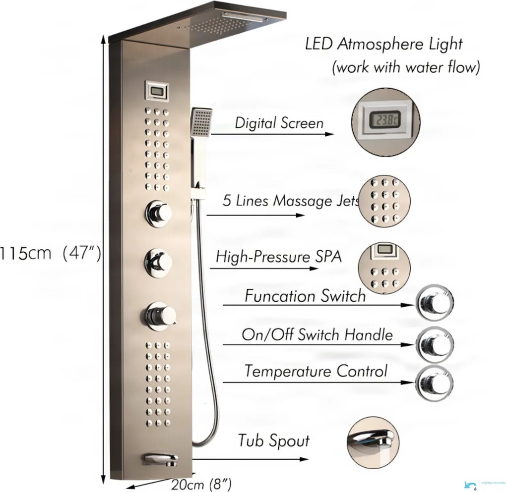 Zuhanypanel EYN TP1912L termosztáttal és masszázsfúvókákkal, falon kívüli kivitelben, többféle felülettel — Sarok