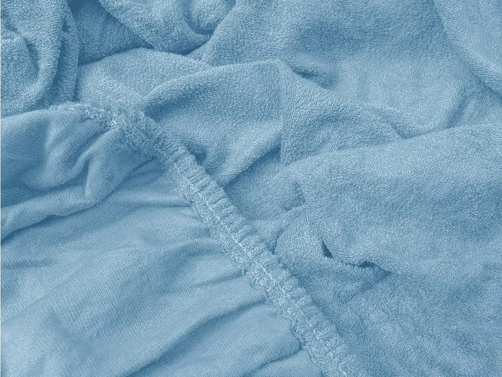 BASIC világoskék  frottír lepedő 90 x 200 cm