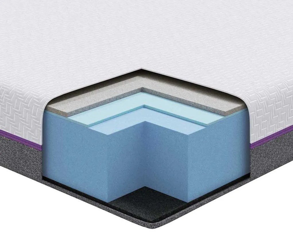 Matrac Fehér és Szürke 100 x 200 cm Memóriahab