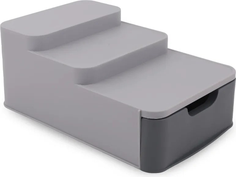 ORG - 2008