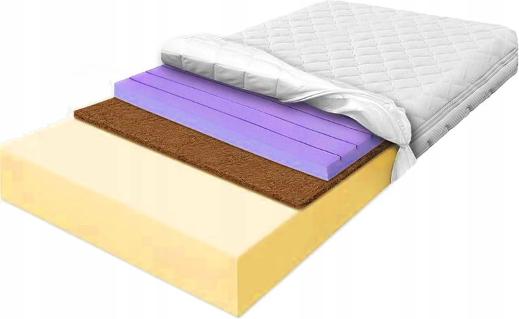 Matrac 150x170 zóna hr kókuszhab H4 25cm kényelmes ökológiai H2