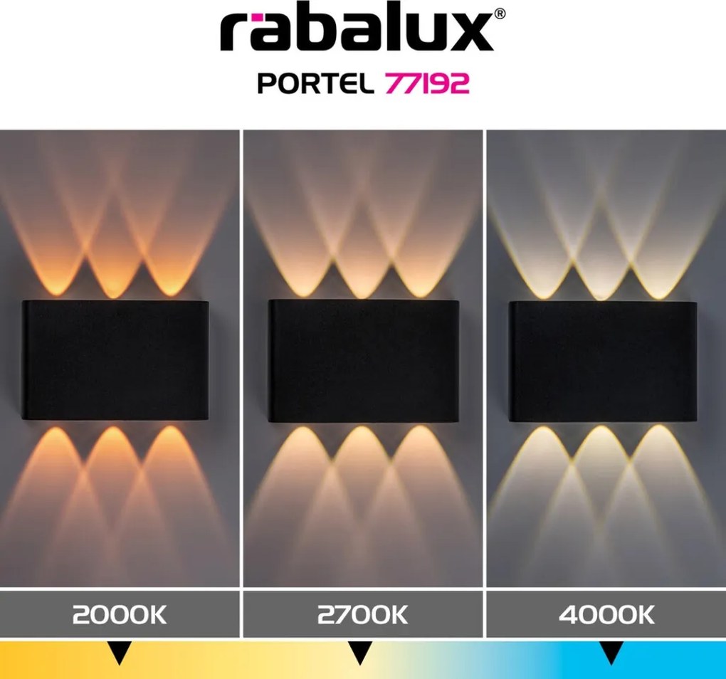 RÁBALUX 77192 PORTEL Modern Kültéri Fali Lámpa Fekete IP44