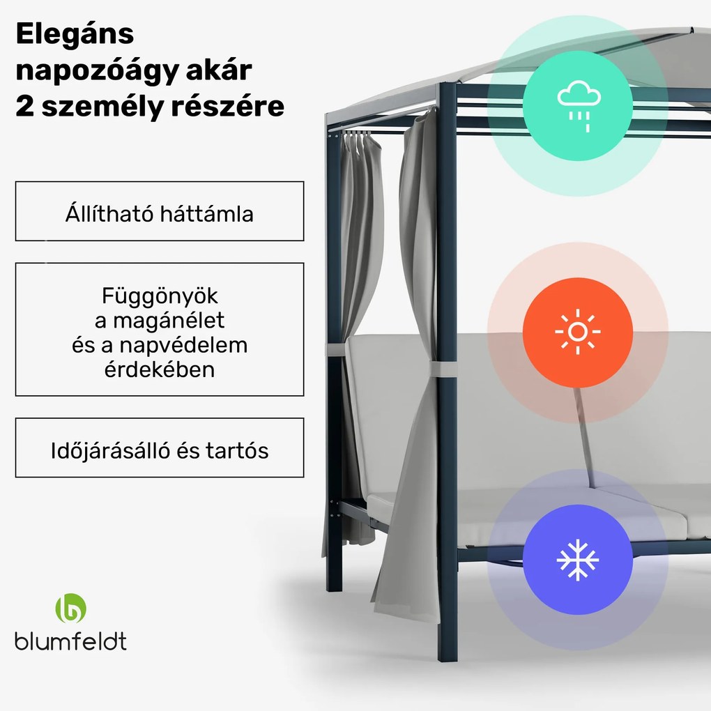 Blumfeldt Eremitage Double XL napozóágy, fényvédelem, maximum 2 fő részére, fém keret, időjárásálló