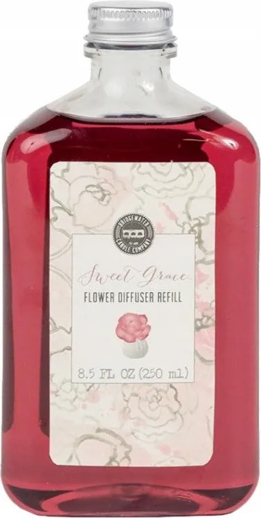 Aromapatron Sweet Grace Bridgewater Candle diffúzorhoz