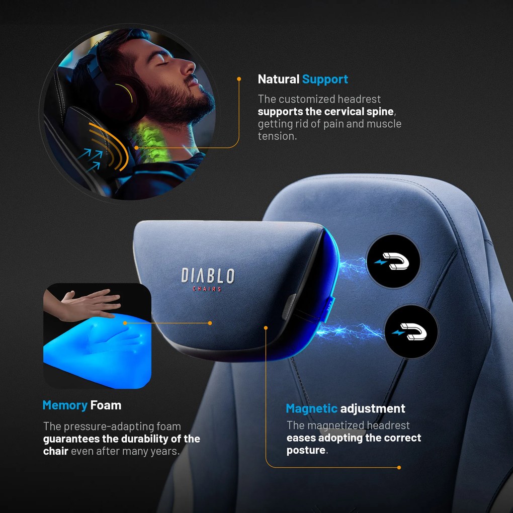 Gamer szék kék Normal Size: Diablo X-Eye Prime Meta Ocean