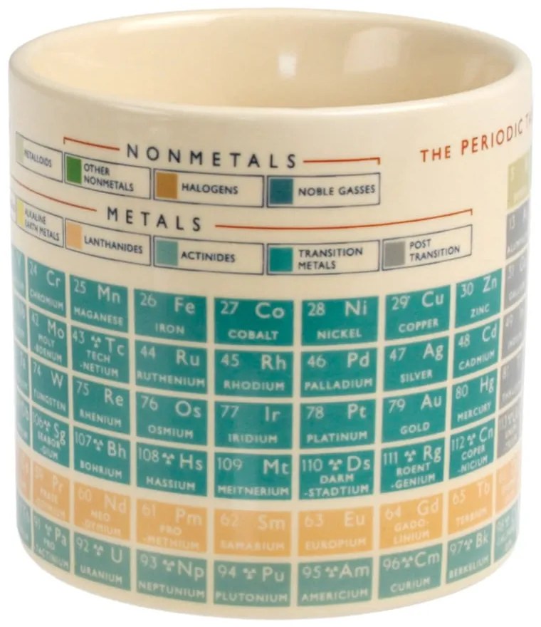 Periodic Table bögre, 250 ml - Rex London