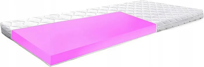 130x180-as topper fedőmatrac, antiallergén H3 keménységű, 5 cm vastag