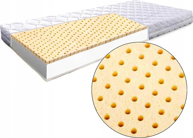 90x160 Gyermek Matrac Premium Latexszel 24CM H1