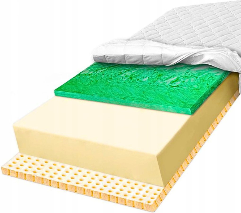 Matrac H2 150x160 habszivacs ellenálló verde hab és légáteresztő latex 12 cm